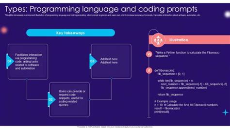 Image result for Programming Figures for PPT
