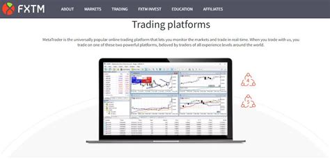 Fxtm Interface に対する画像結果