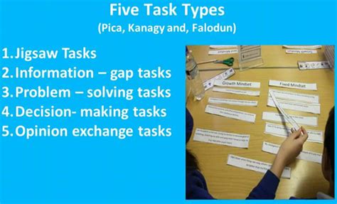 Learning Tasks に対する画像結果