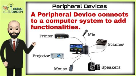 Image result for Computer Peripheral Devices