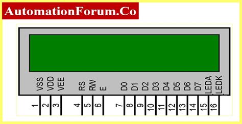 Toradh íomhá ar Potentiometer and LCD Arduino Connection