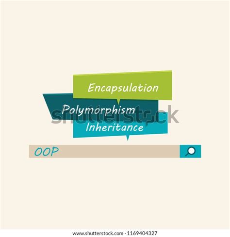 Image result for Object-Oriented Programming Activity Diagram