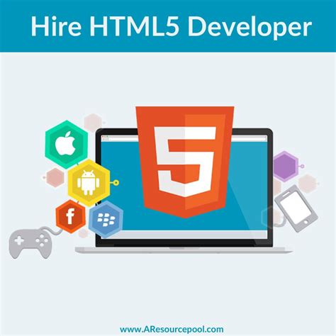 Image result for HTML5 Developer