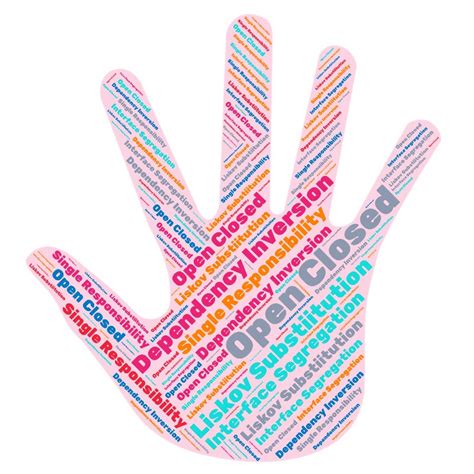 Image result for Solid Principle Real-Time Example