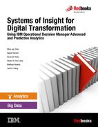 System of Insight に対する画像結果