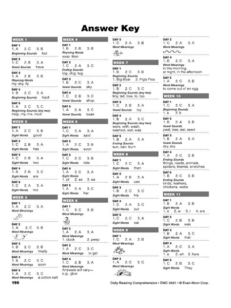 Image result for Reading Worksheets with Answer Key