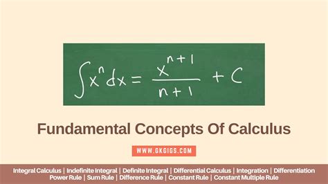 Image result for Calculus Examples