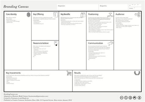 Toradh íomhá ar Covert Canvas to PDF JavaScript