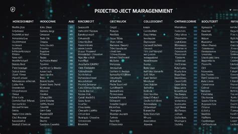 Image result for Project Management Software Comparison