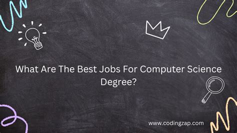 Image result for Jobs with Computer Science Degree