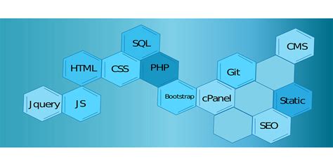 Image result for Coding World Logo