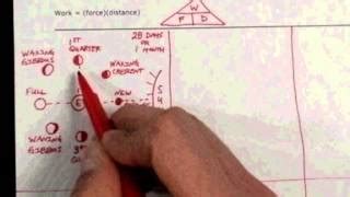 8th Grade Math STAAR Formula Chart に対する画像結果