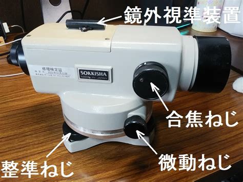 Leveling Chart に対する画像結果