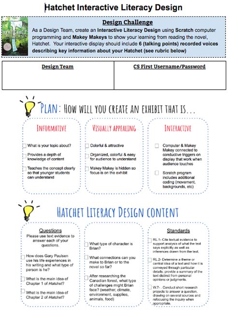 Image result for Create Product in Computer Science