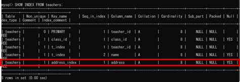 Index Use in SQL に対する画像結果