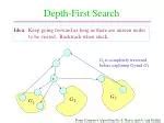 Image result for Depth First Search Algorithm PPT