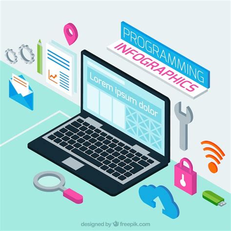 Computer Programming Infographic に対する画像結果