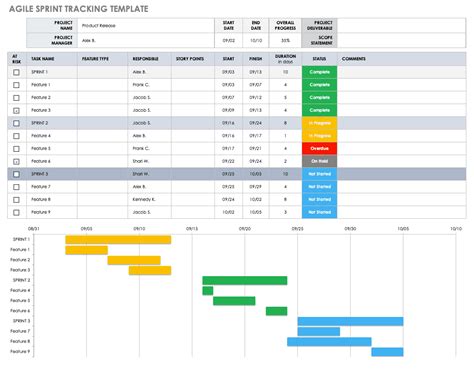 Project Management Tracking Template に対する画像結果