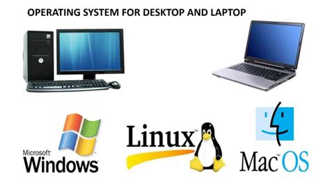 Image result for Operating System Lap