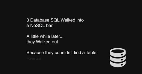 Toradh íomhá ar SAS SQL Questions