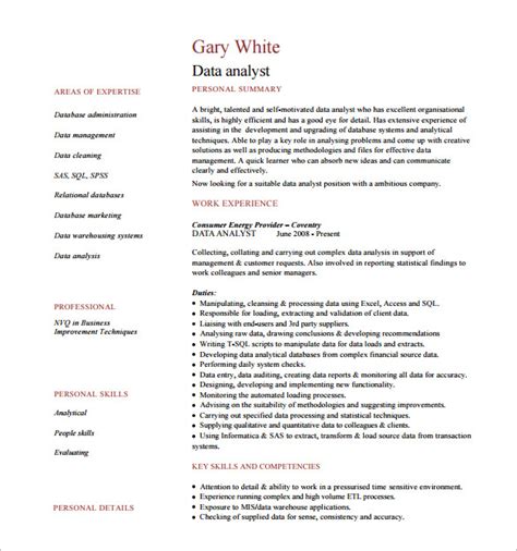 Image result for Data Analyst Resume PDF