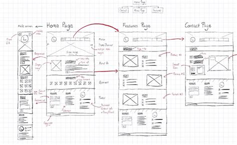 Image result for Desktop UX Wireframe Design Templates
