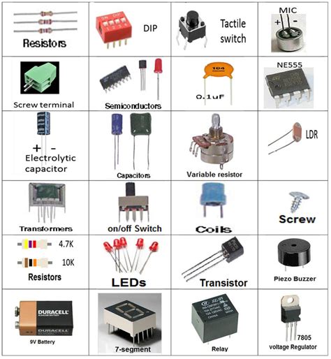 Ellectronic Components માટે ઇમેજ પરિણામ