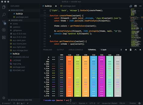 Font Style for Programming に対する画像結果