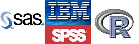 Image result for SAS Proc Import Example