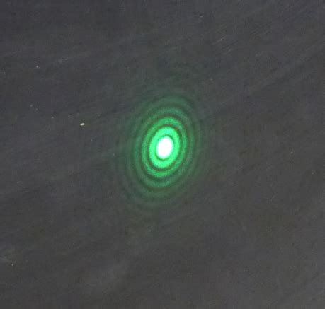 Circular Aperture Diffraction and Interference に対する画像結果