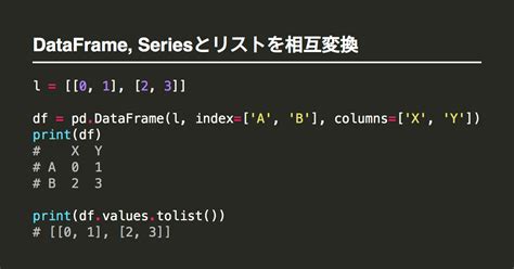 Python Dataframe に対する画像結果