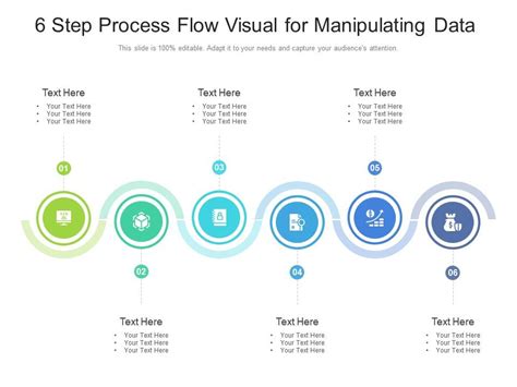 Toradh íomhá ar Data Quality Flow Infographic