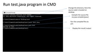 Image result for How to Compile Java Code in Cmd How to Change the Directory