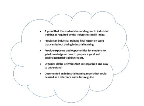 How to Write an Objective Report に対する画像結果