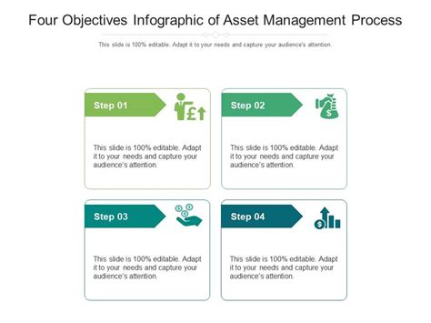 Image result for Asset Management Objectives Examples