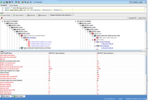 Image result for SQL Developer Comparaison