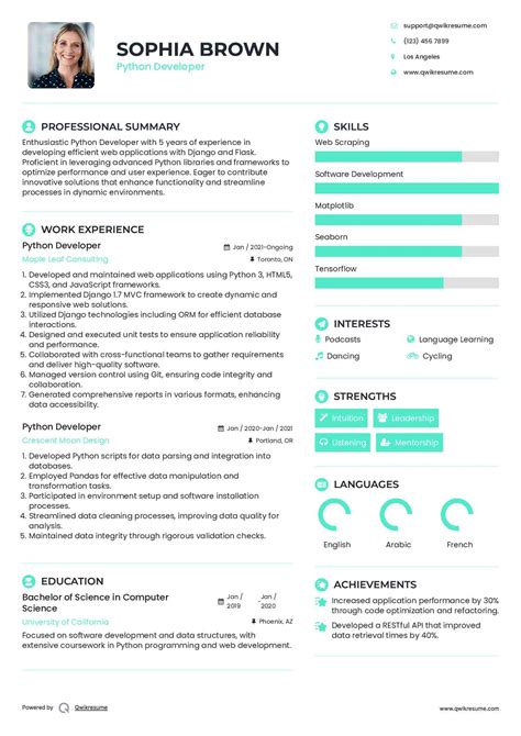 Afbeeldingsresultaten voor Self Introduction for Experienced Python Developer
