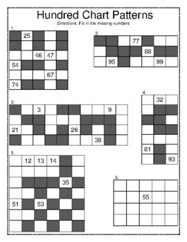 Image result for Hundreds Chart Number Patterns