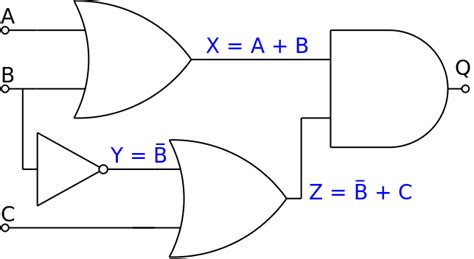 Afbeeldingsresultaten voor Boolean Math in Intelligenc