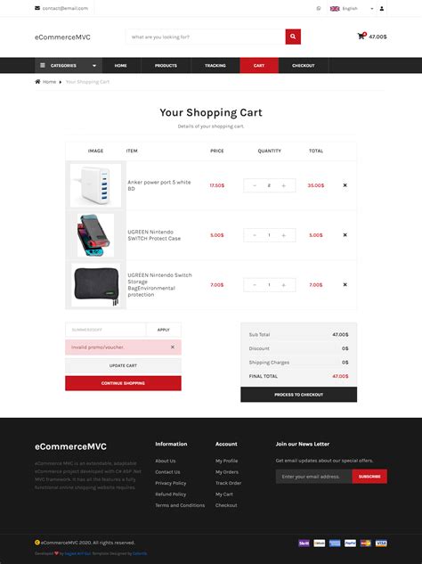 Image result for MVC E-Commerce Project From Scratch