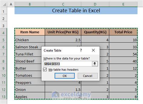Afbeeldingsresultaten voor Create Table Dialog Box in Excel