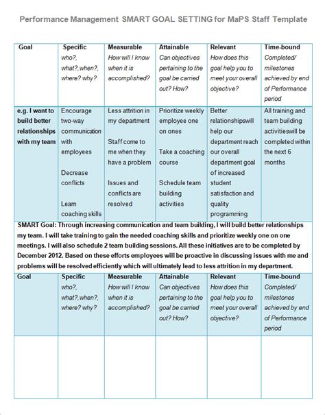 Toradh íomhá ar Manager Goal Setting