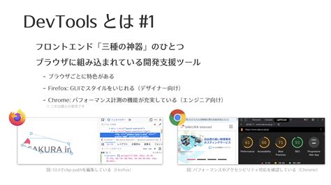 Image result for DevExpress Tools