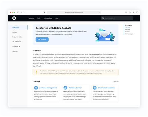 Create API Documentation に対する画像結果