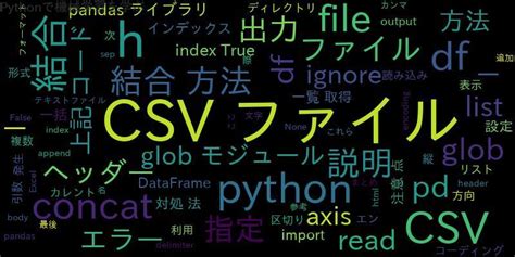 CSV Python 3D に対する画像結果