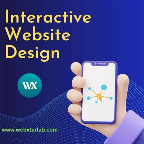 Image result for Interacvive Web App