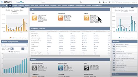 Image result for Oracle NetSuite