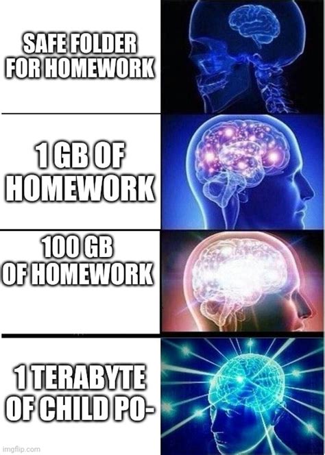 Image result for Homework Flder Meme