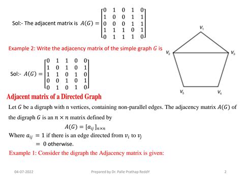 Path Matrix Graph Theory Example-க்கான படிம முடிவு