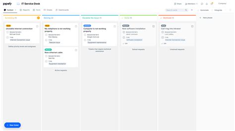 It Help Desk Table Design に対する画像結果